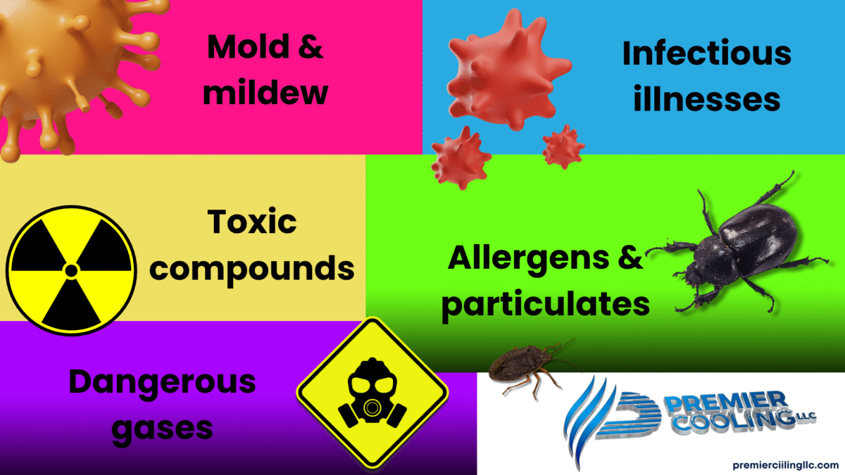 7 Warning Signs of an Indoor Air Quality Issue