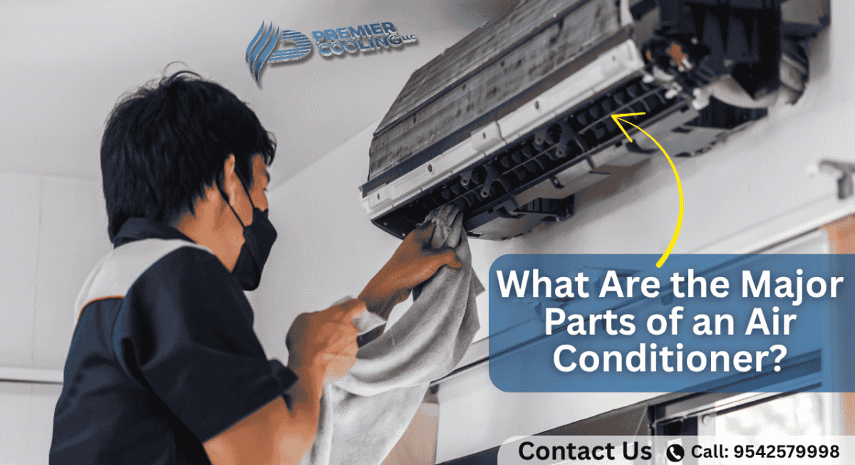 What Are the Major Parts of an Air Conditioner?
