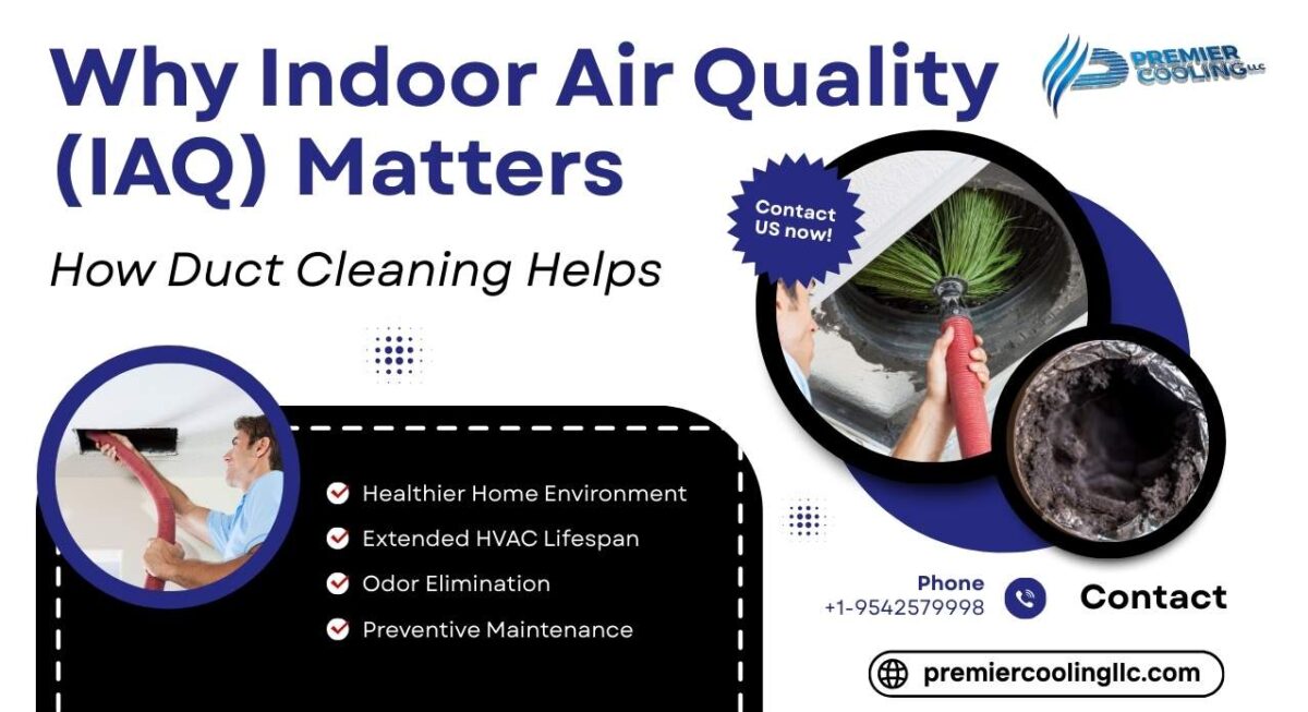 Why Indoor Air Quality (IAQ) Matters — and How Duct Cleaning Helps