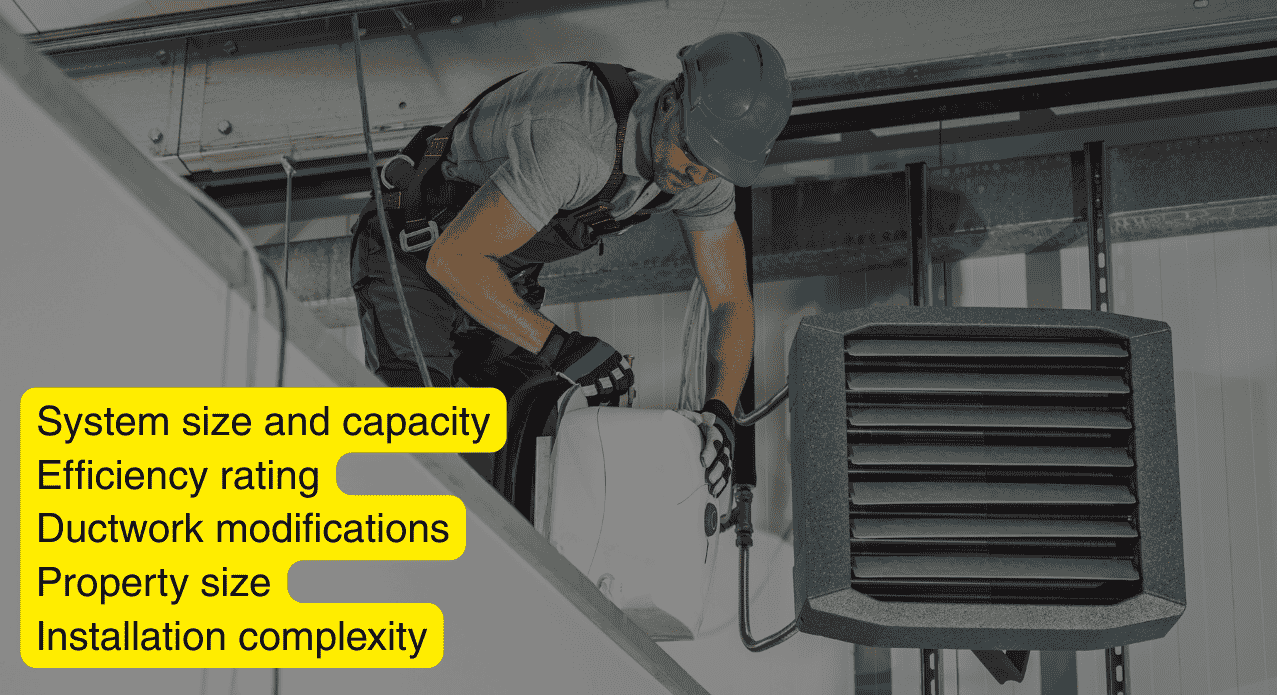 HVAC Installation Cost Factors