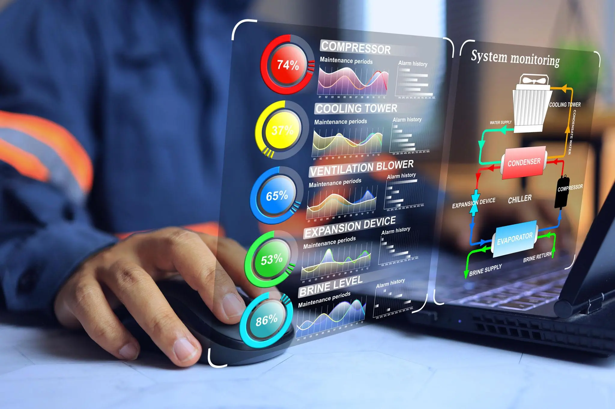 How HVAC Control Systems Improve Building Efficiency